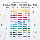 Ohuhu Alcohol Markers Brush Tip 120 Colors Dual Tip Set with Case view 5