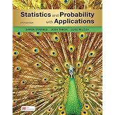 Statistics and Probability with Applications (High School)