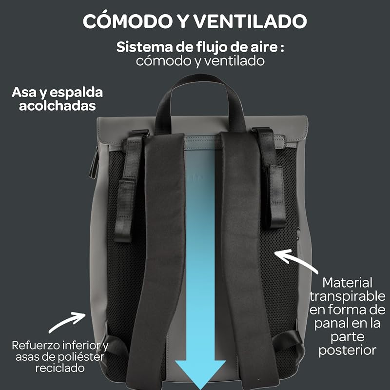 , Saco de troca de bebé, Mochila, Impermeável, 11 bolsos, Borracha reciclada, Respirável, Pegas e costas almofadadas, Bolso isolante, PC17 polegadas, 19L, Saco Oslo, Antracite