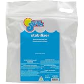 In The Swim Pool Stabilizer - 100% Cyanuric Acid - 10 Pounds | CYA is a Pool Conditioner that Protects Chlorine from the Sun - Stabilizing Free Chlorine and Saving You Money