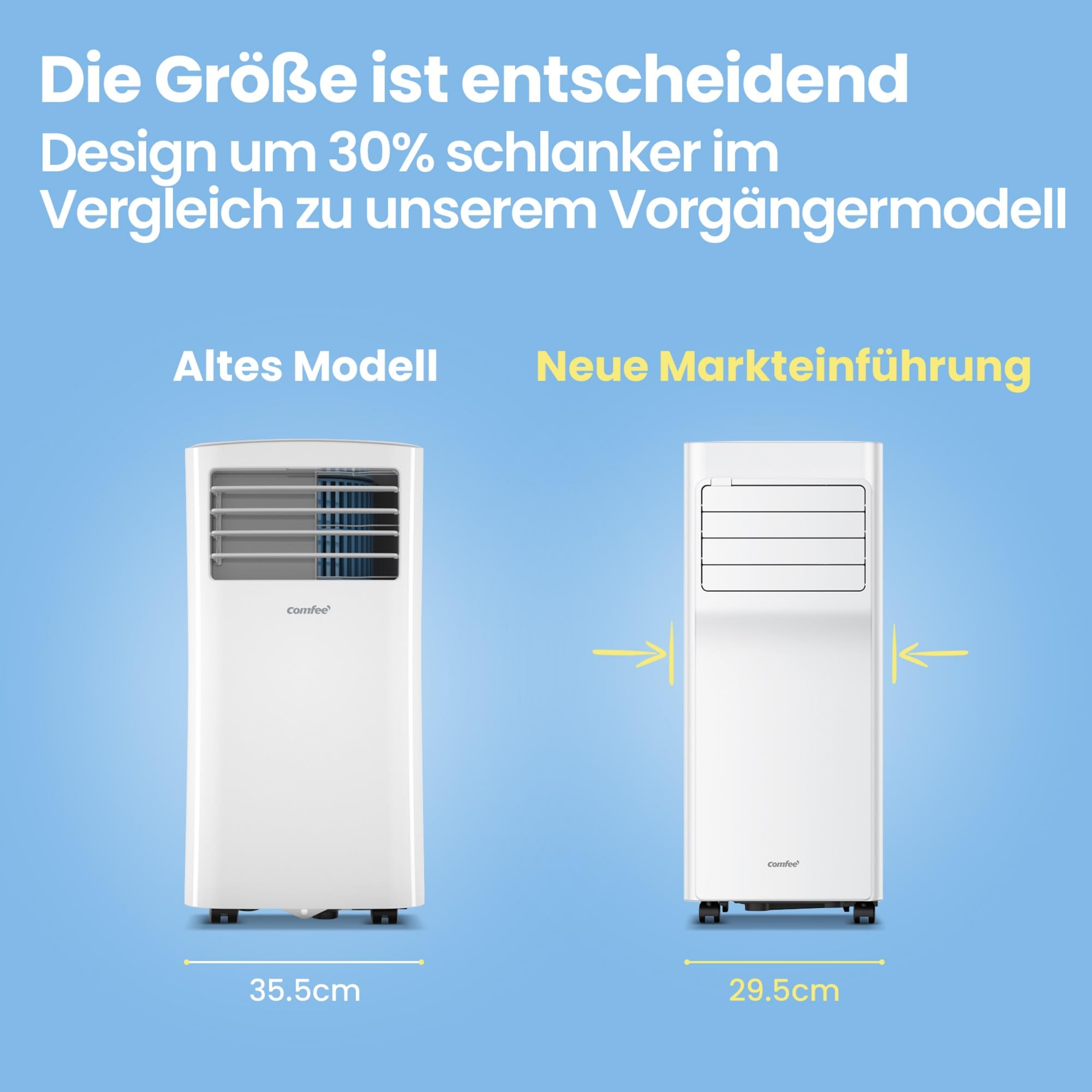 Comfee Mobiles Klimagerät Breezy Cool Pro 2.6,9000 BTU 2,6kW, Kühlen&Ventilieren&Entfeuchten,APP-Steuerung,Raumgröße bis 88m³(33㎡),Mobile Klimaanlage mit Abluftschlauch [Energieklasse A] 6