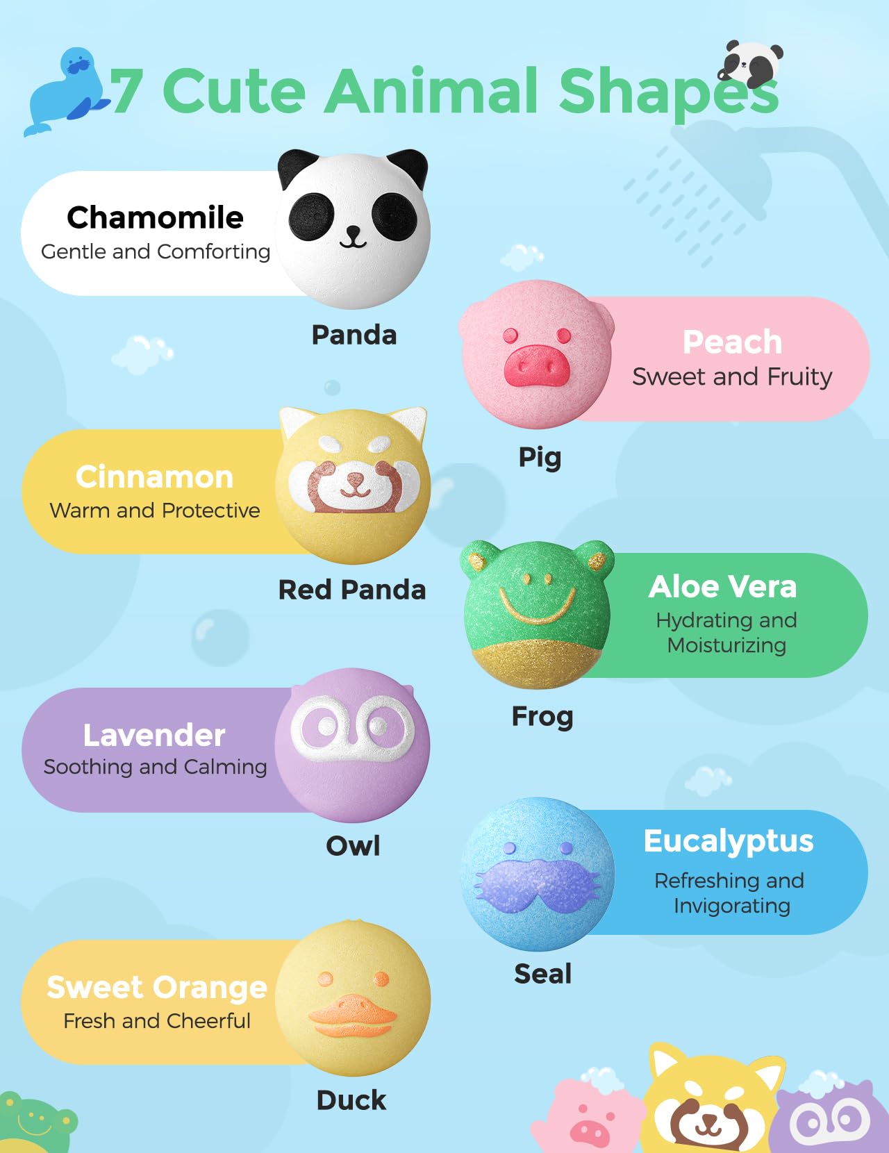 Momcozy Essential Oil Bath Bombs,14 Pcs Bubble Bath Fizzy Balls with 7 Cute Animal Shapes,Bath Bombs Gift Set for Kids Girls Boys Toddler, Ideal Gift for Children's Day, Bath Bomb Kit