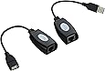 Monoprice USB Extender over CAT5E or CAT6 Connection up to 150ft