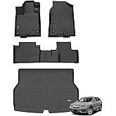 ANBINGO® Floor Mats & Cargo Liner for Acura RDX 2016-2018, FWD&AWD, Base/AcuraWatch Plus Package/Technology Package/Technology & AcuraWatch Plus Packages/Advance Package, All Weather TPE Mat