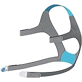 CPAP Headgear Replacement for AirFit/AirTouch F20 - Comfortable & Durable Strap with Clips, Adjustable Design for Full Face Masks (Standard/Blue)