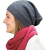 winter cap images