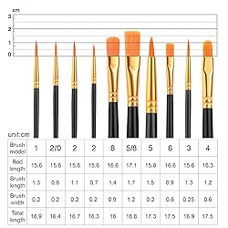 AROIC Acrylic Paint Brush Set, 2 Packs / 20 pcs