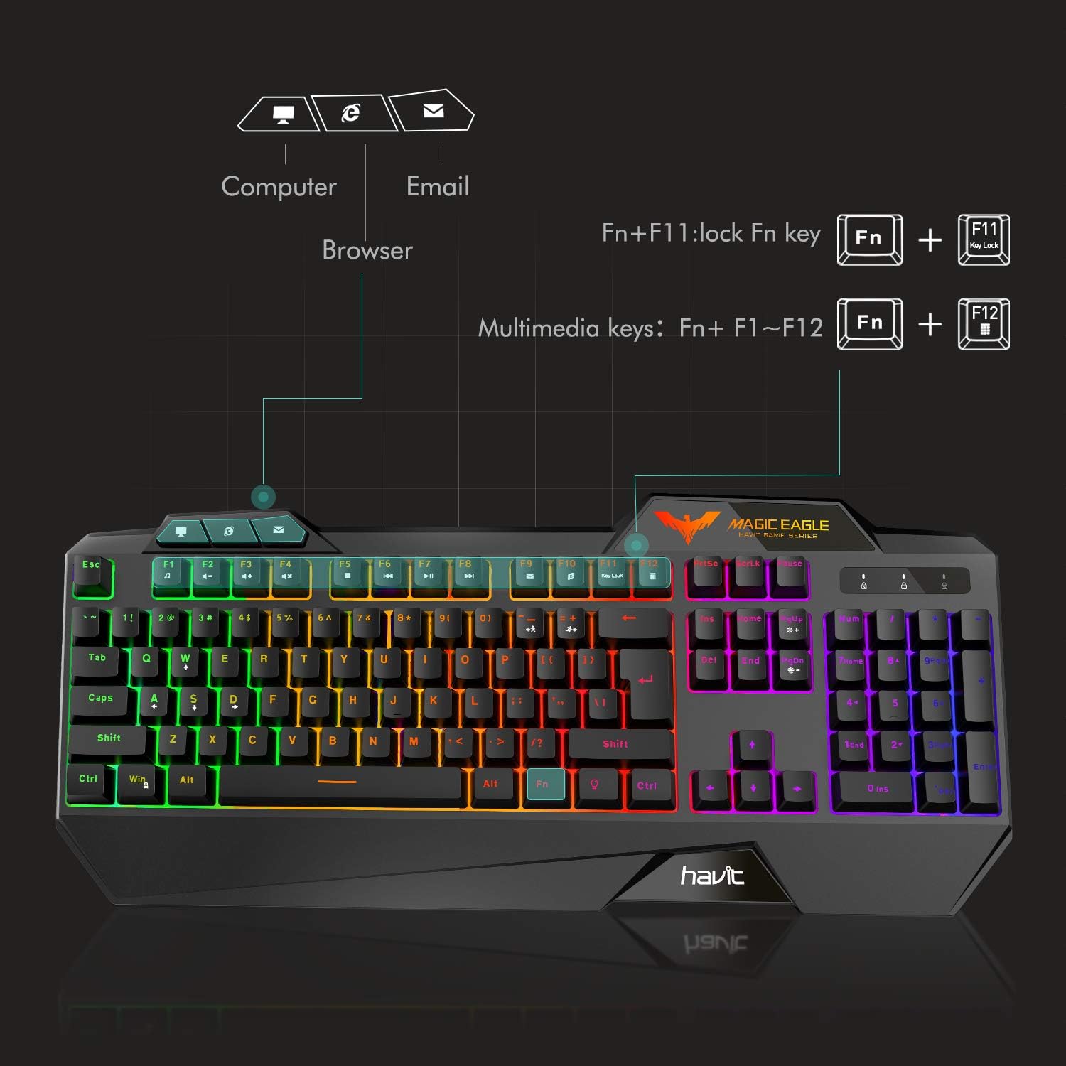 Havit Keyboard Rainbow Backlit Wired Gaming Keyboard Mouse Combo, LED 104 Keys USB Ergonomic Wrist Rest Keyboard, 4800 Dots Per Inch 6 Button RGB Mouse for Windows Gamer Desktop, Computer (Black): Computers & Accessories