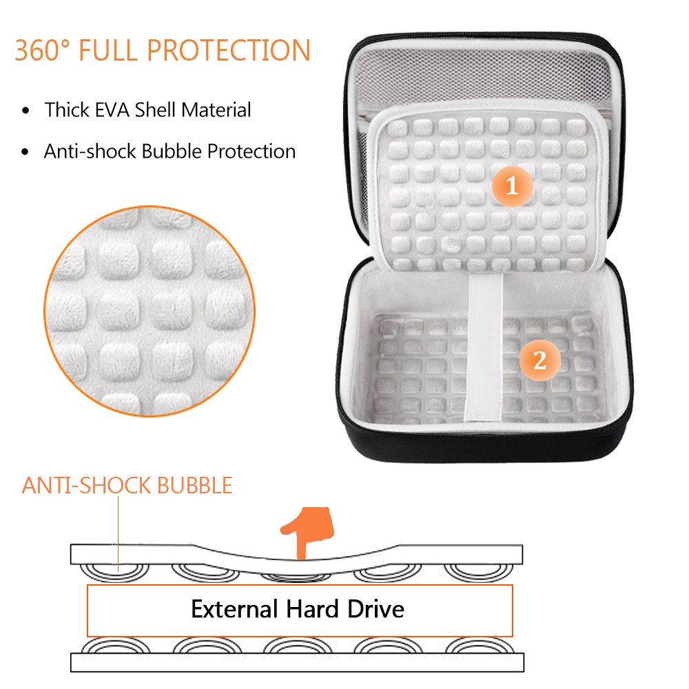 BOVKE Protective Case for Seagate Expansion Desktop, WD Elements/WD My