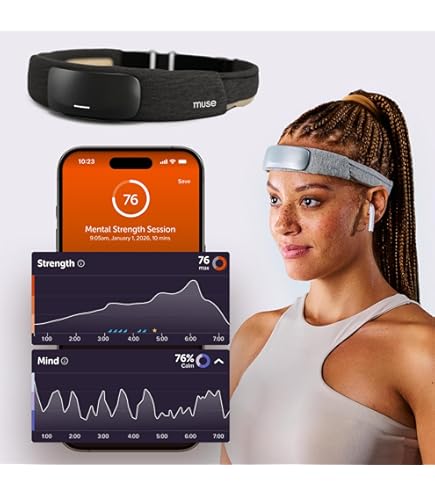 Amazon.com: NeuroSky MindWave Mobile 2: Brainwave Starter Kit