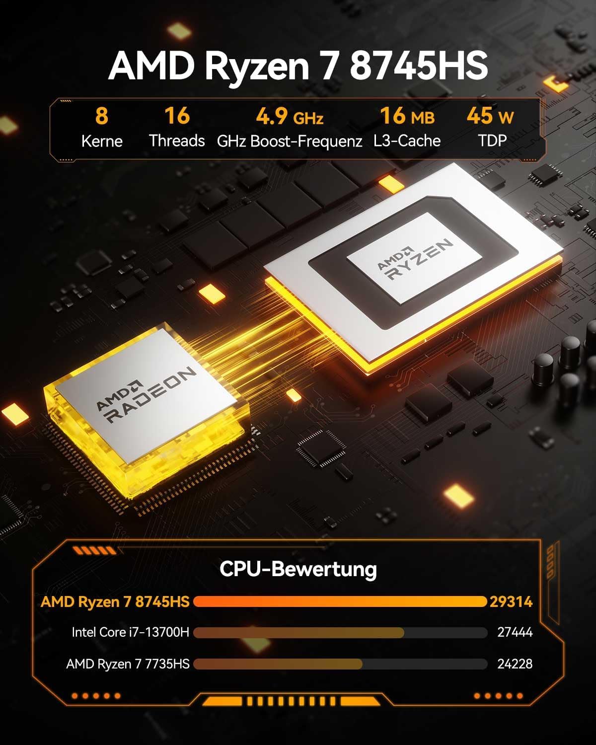 GEEKOM A8 [Die besten Office Mini-PCs] mit AMD Ryzen 7 8745HS(3-Jahren-Garantie), 16GB DDR5 & 1TB SSD Windows 11 Pro Mini Computer, AMD Radeon 780M | 6X USB | 8K | für Homeoffice 2