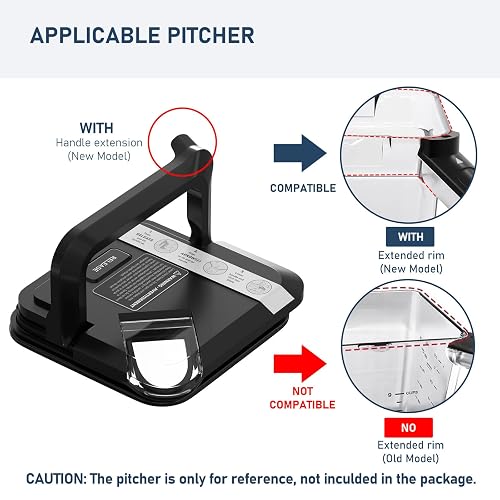 Replacement Locking Lid For Ninja 72oz Blender Pitcher - Fits BL610, BL642, BN701, BN801 & More