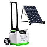 Nature's Generator GXNGAU Gold System Portable