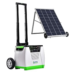 Nature's Generator GXNGAU Gold System Portable