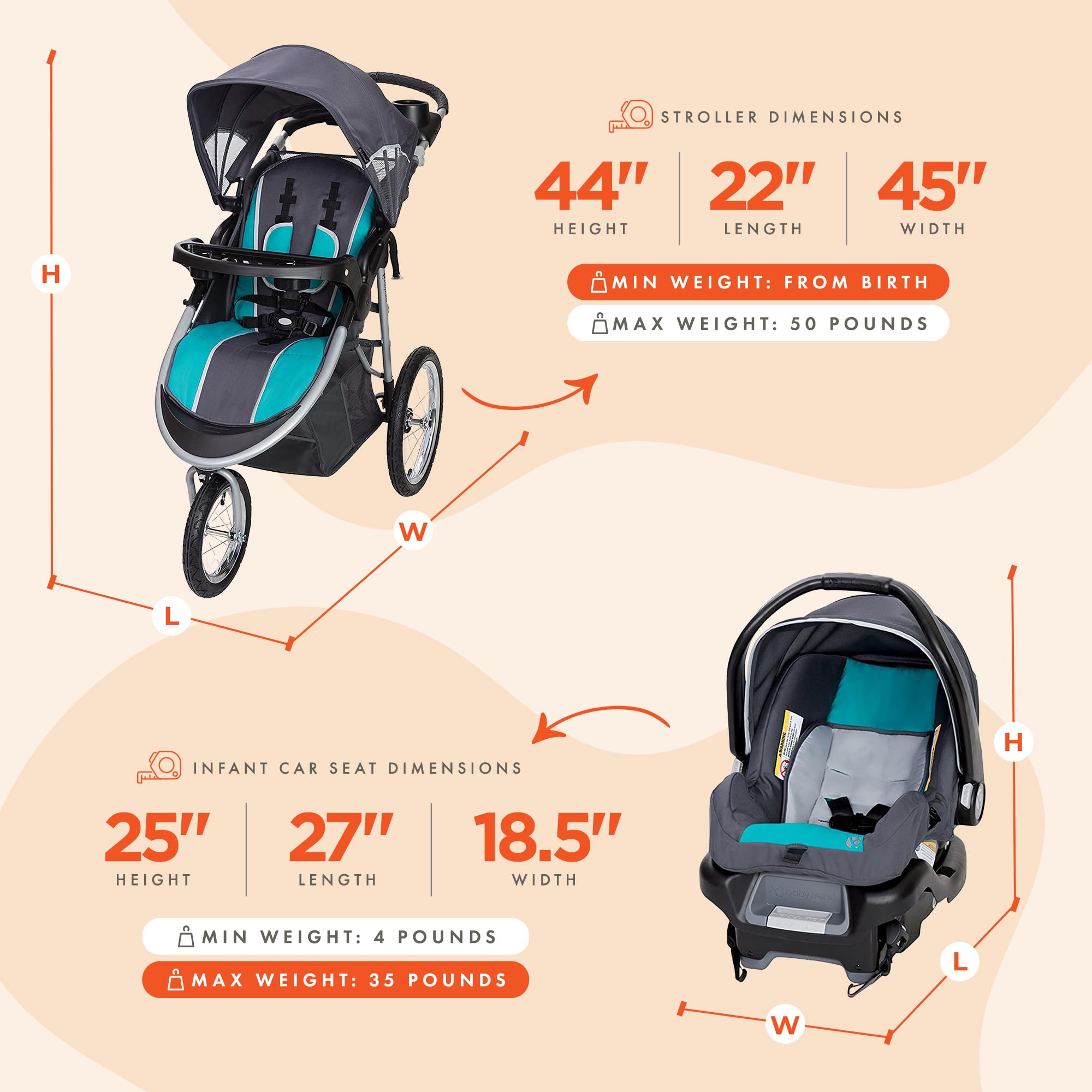 Baby Trend Pathway Jogger Travel System with Ally? Infant Car Seat, Optic Teal