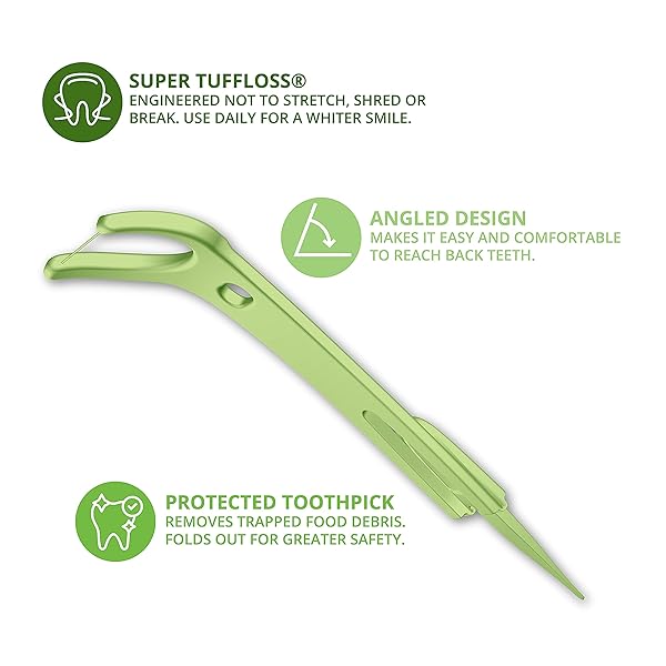 PLACKERS BACK TEETH MICRO MINT DENTAL FLOSSERS, DELICIOUS MINT FLAVOR, 75 COUNT, PROVIDES EASY ACCESS FOR BACK TEETH, BUILT-IN PROTECTED PICK, EASY STORAGE, 75 COUNT