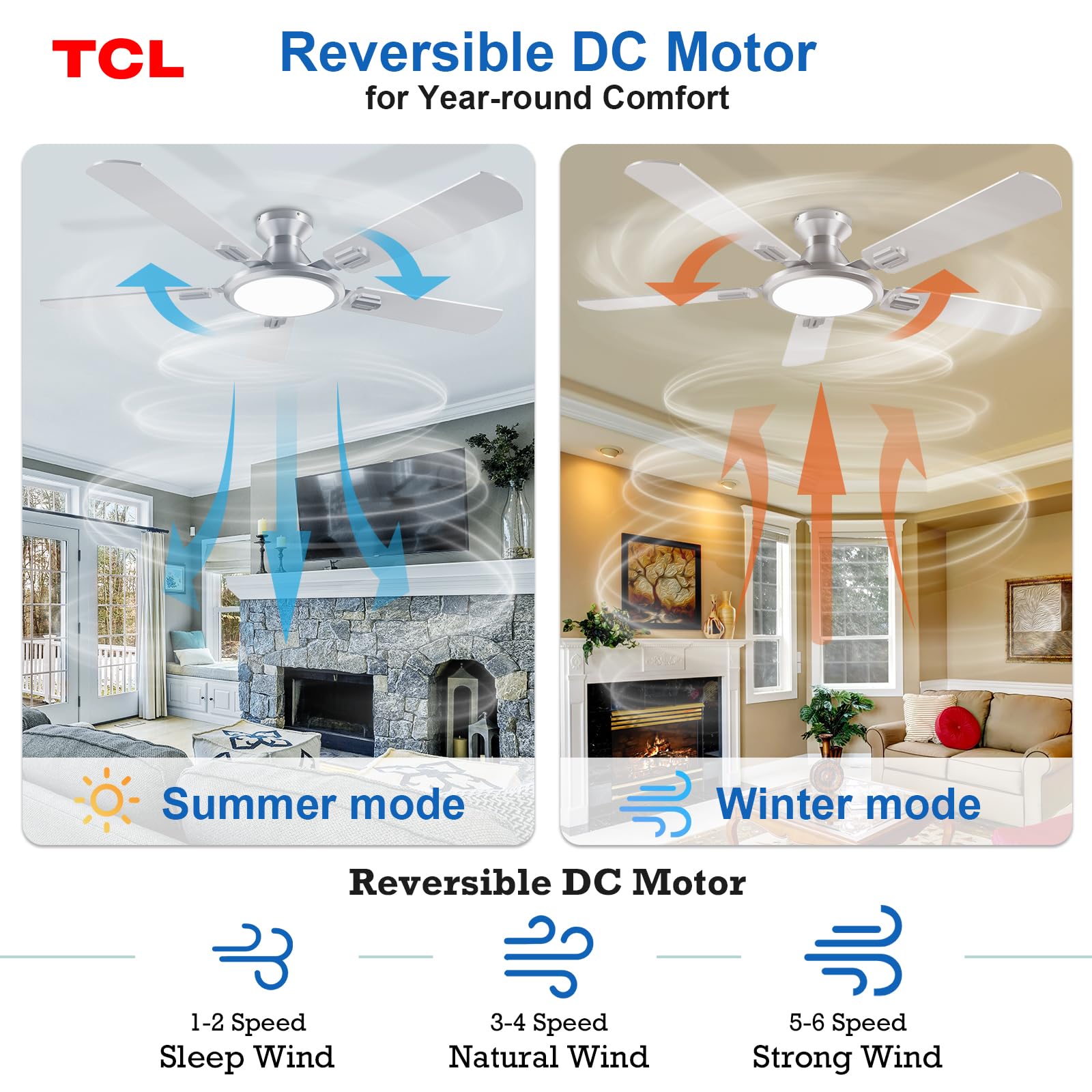 TCL Ceiling Fans with Lights, 52 Inch Low Profile