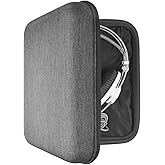 Geekria Shield Case for Large-Sized Over-Ear Headphones, Replacement Protective Hard Shell Travel Carrying Bag with Cable Storage, Compatible with Sennheiser HD820 (Drak Grey)