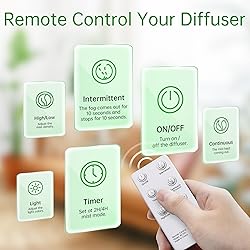 ASAKUKI Essential Oil Diffuser, 300ml Ultrasonic