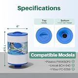 TOREAD 6CH-940 PWW50P3 Spa Filter 50 Micron 20.5cm 1.5in SAE 2 Pack view 2