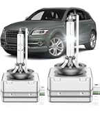 Amazon.com: GTMOTO for 2010 2011 2012 2013 2014 2015 Audi Q7 HID