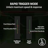 Razer Huntsman V3 Pro Tenkeyless Analog Optical Esports Keyboard White view 4