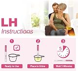 MomMed Ovulation Test Strips LH60 with 60 Collection Cups High Sensitivity view 3