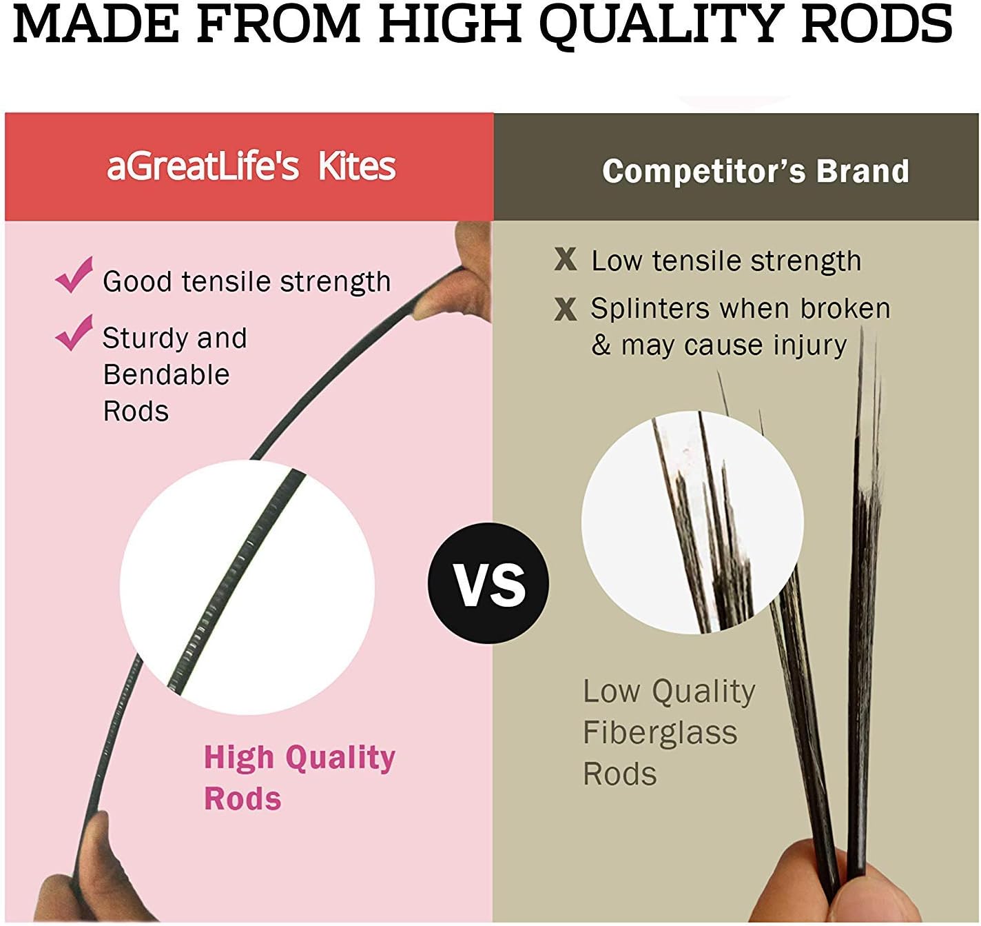 2 Pack Kites for Kids Ages 4-8 - Large Rainbow Kite and Ice Cream Kite for Boys and Girls with 50 LB x 328-ft - Twisted Kite Line - Easy to Fly and Easy to Assemble Kids Kites, Weatherproof Beach Kite: Toys & Games