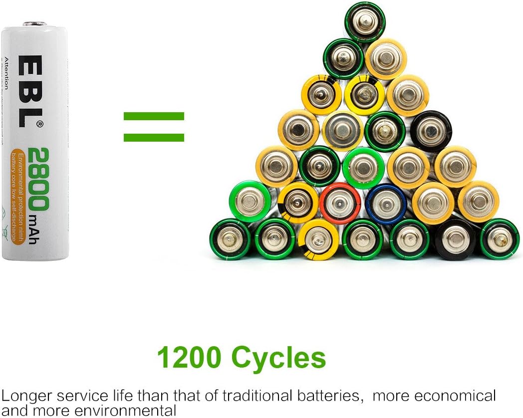 EBL Rechargeable AA Batteries 2800mAh 8 Pack and 8-Bay AA AAA Individual Rechargeable Battery Charger with 5V 2A USB Fast Charging Function: Home Audio & Theater