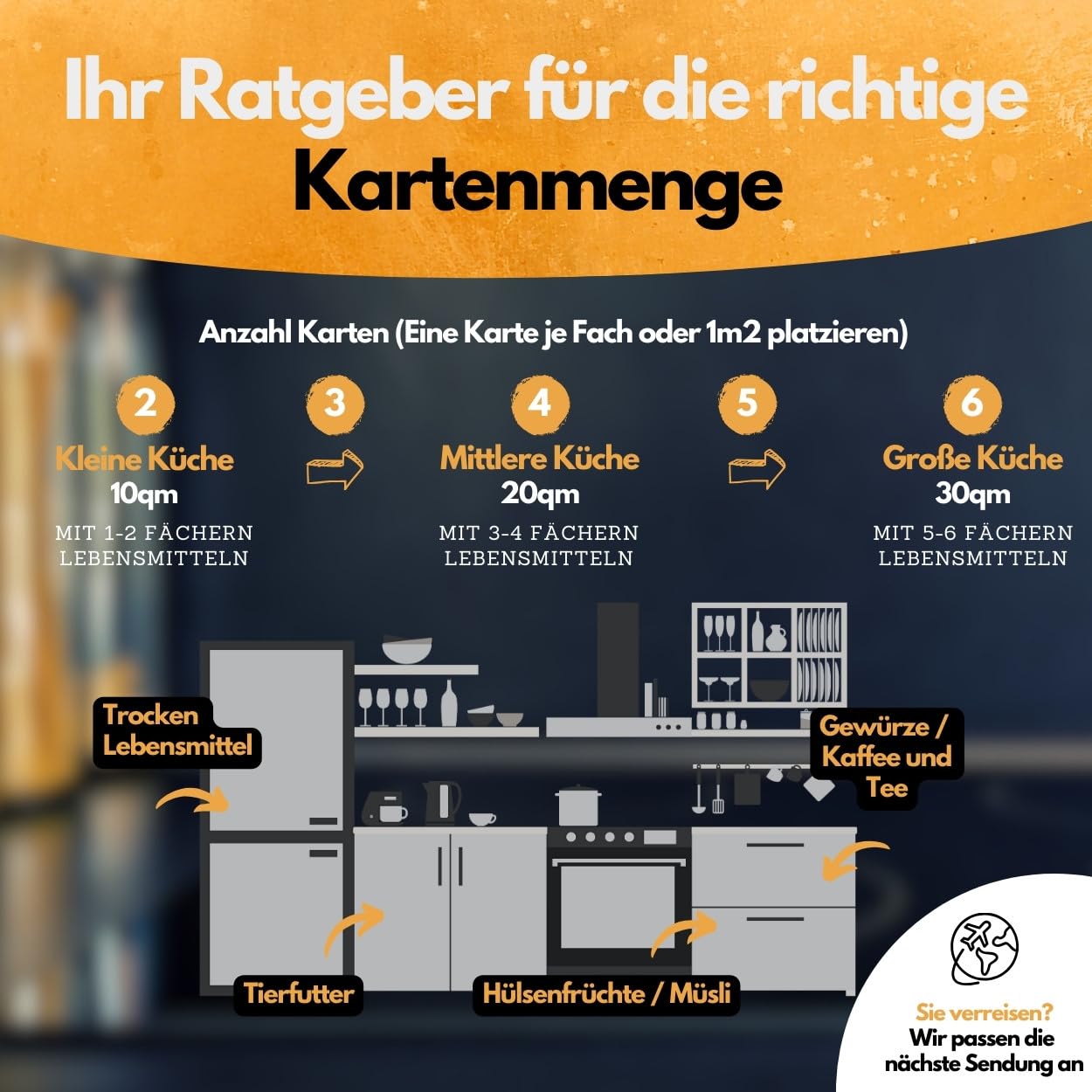 Panteer® Schlupfwespen gegen Lebensmittelmotten + GRATIS Mottenfalle - 9 Karten (3 Karten à 3 Lieferungen) - Schlupfwespen - Lebensmittelmotten Falle - Schlupfwespen gegen Motten - Made in Germany 6