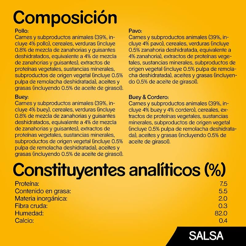 Comida húmeda para perros sabores mixtos en salsa, paquete múltiple (4 paquete x 12 bolsas x 100 g)