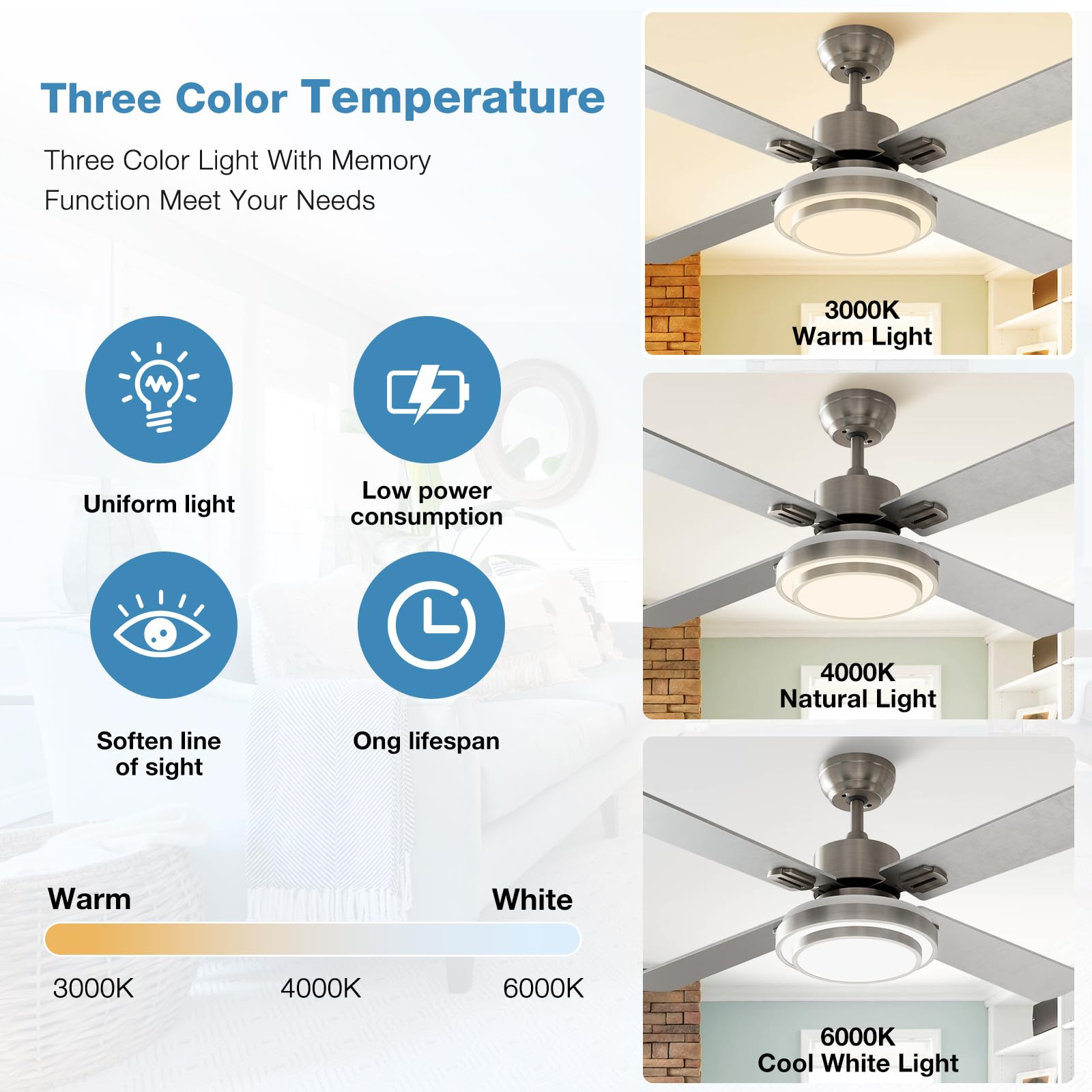 warmiplanet Ceiling Fan with Lights Remote Control, 52 Inch, Brushed Nickel Motor (4-Blades)