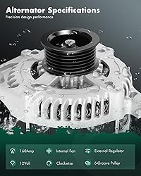 SCITOO Alternator 11294 Fit for Dodge Grand Caravan