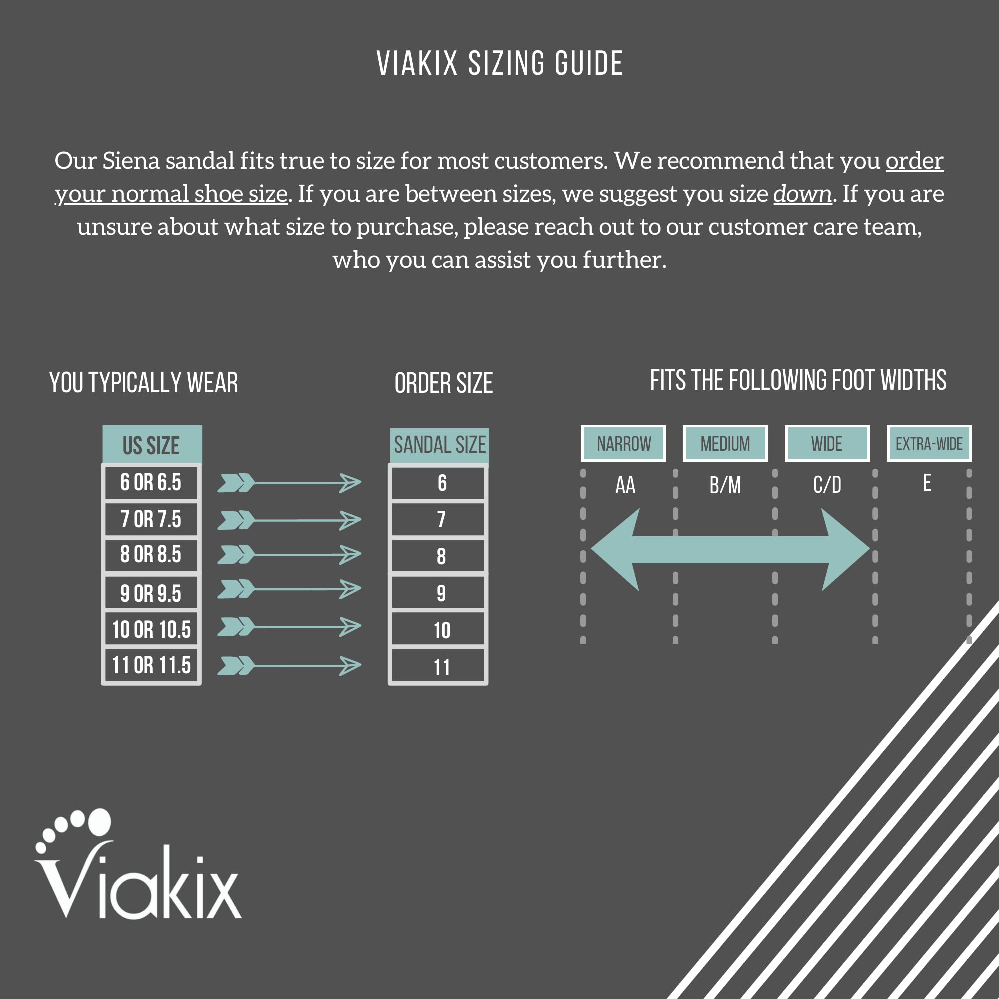 Viakix Womens Walking Sandals: Cute Stylish Comfy Athletic Sport Outdoor Hiking Sandal for Trekking Water Outdoor Beach With Arch Support for Womens Ladies