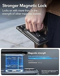 ESR for Magsafe Wallet, Geo iPhone Wallet with Full