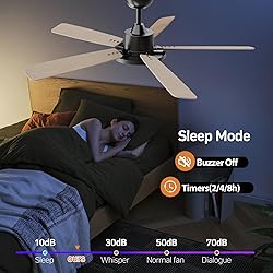 TALOYA 52 Inch Black Walnut Ceiling Fans with
