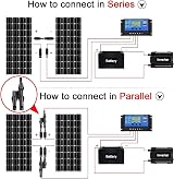 DOKIO 200W 12V Flexible Solar Panel Monocrystalline RV Boat Caravan Sheds view 6