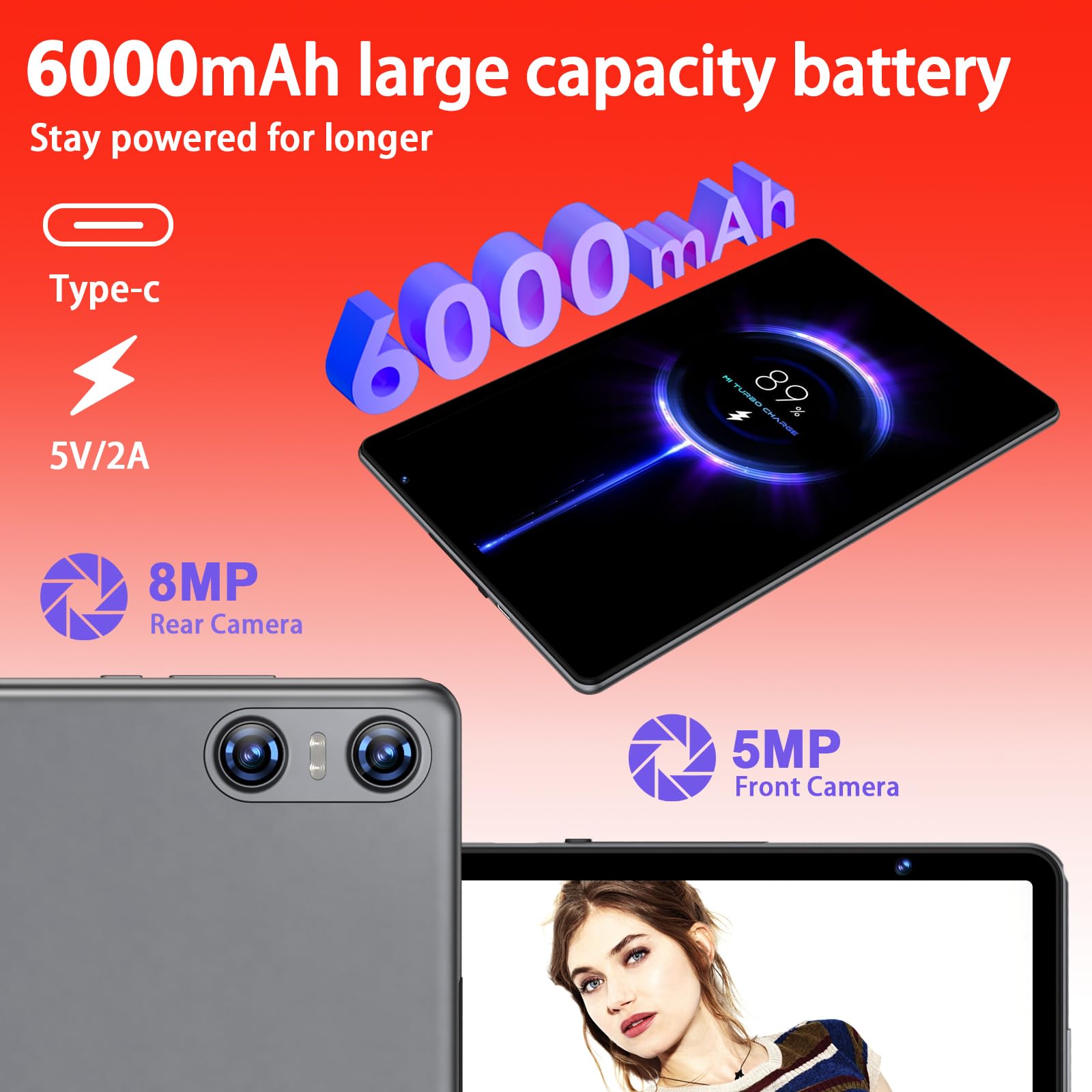 SKYEGG Android 14 Tablet 10.1 inch Tablets,20GB RAM 128GB ROM 1TB Expand,Octa-Core Processor,Dual Camera,WiFi 6,Bluetooth 5.0,6000mAh Long Battery Life with Keyboard/Mouse-Grey