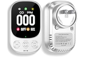 Lunarlipes Carbon Monoxide Detector Plug in Wall, 3-in-1 CO Level Monitor Alarm with Temp/Humidity Sensor, Portable Carbon Monoxide Detectors Easy to Read & Install, for Home/Hotel/RV (White-1Pack)