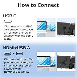 14" Portable Monitor Dual Laptop Screen