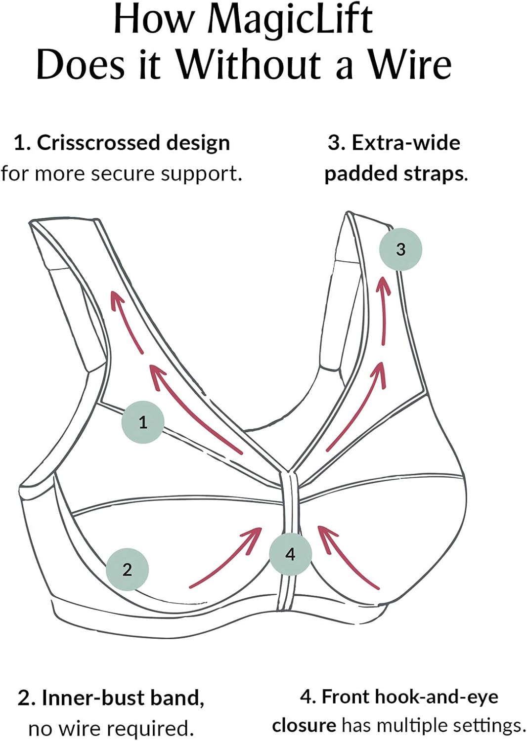 Glamorise Women's Full Figure MagicLift Front Close Support Bra #1200 at  Women’s Clothing store: Bras