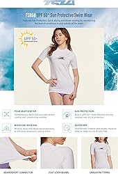 TSLA Women's UPF 50+ Rash Guard Short