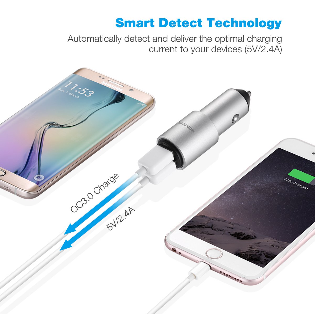 [Qualcomm Quick Charge 3.0] Poweradd Car Charger, 24W/5A 2-Port Smart USB Charger for iPhone X/8/8 Plus, iPad Mini 4, Samsung Galaxy Note and More - Silver