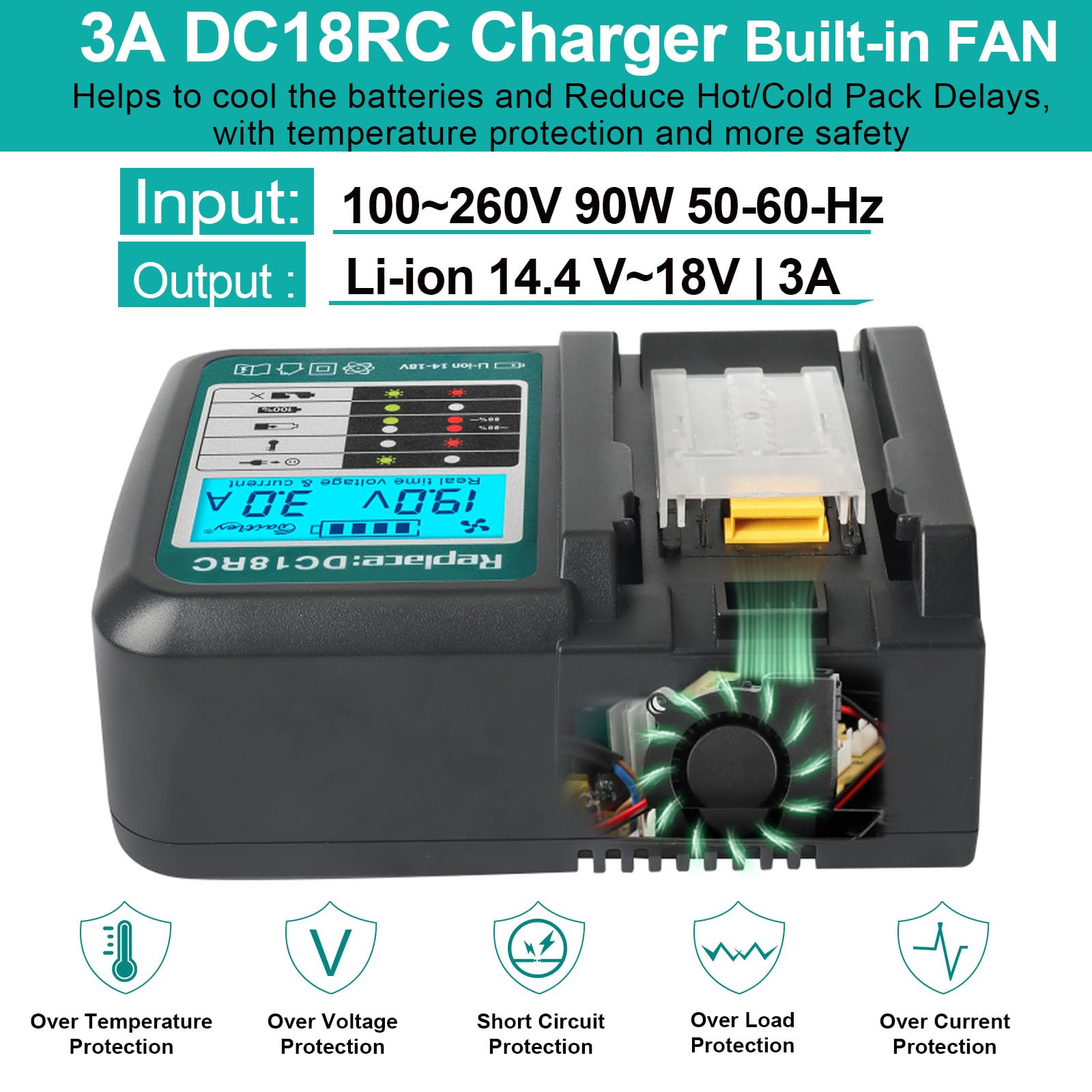 Powarobor 2 Stück BL1850B 18V 5,5Ah Li-ion Ersatz Akku mit DC18RC Ladegerät Starter Kit Kompatibel mit Makita 18V Akkus BL1860 BL1830 DC18RA DC18SD LXT-400 Elektrowerkzeuge 7