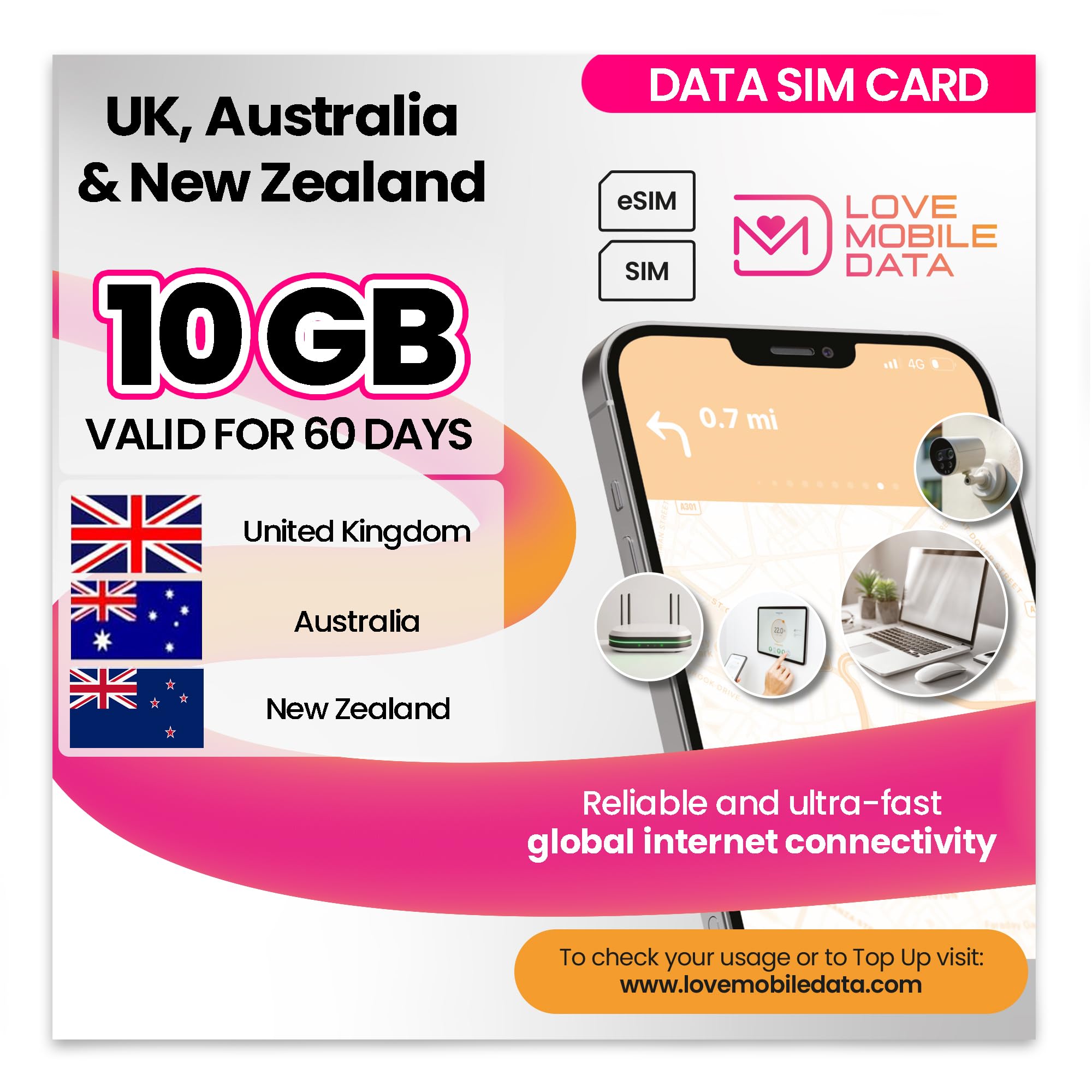 Love Mobile Data Only Sim Card - International Multi-Network 4G/5G Prepaid Pay As You Go Data Sim for Mobile Phones, WiFi Routers, & More, Australia & New Zealand - 10GB for 60 Days