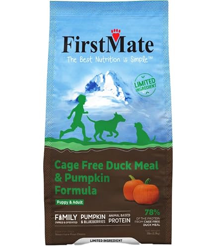 Amazon.com: Firstmate Pet Foods Chicken With Blueberries Small