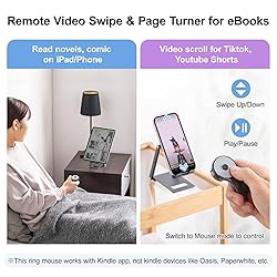 SANWA 3 in 1 Bluetooth Finger Ring Mouse, Wireless