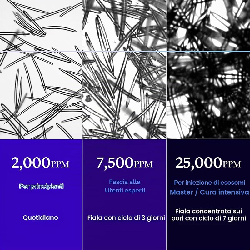 Exosome Shot Zero 25,000 PPM Spicule Facial Serum