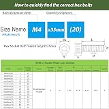 AMLOOPH M4 x 35mm Socket Head Cap Screws 20 Pack A2 Stainless Steel view 2