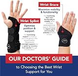 Dr. Arthritis Doctor Developed Wrist Supports - Carpal Tunnel Wrist Brace view 7